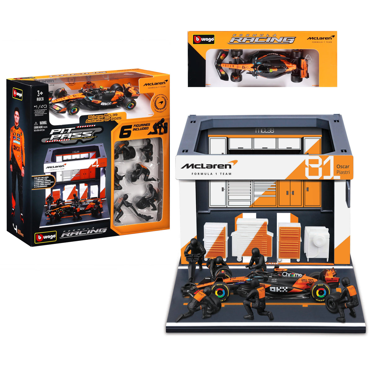 Estacion de Servicio de Carreras - F1 Mclaren